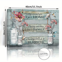 Load image into Gallery viewer, HOME . FAMILY . BLESSING . CANVAS WALL ART
